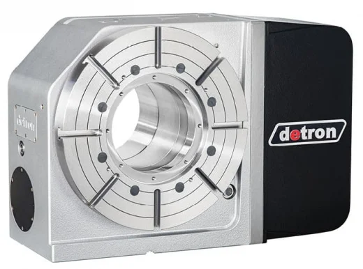 Поворотный стол Detron RCX-400H