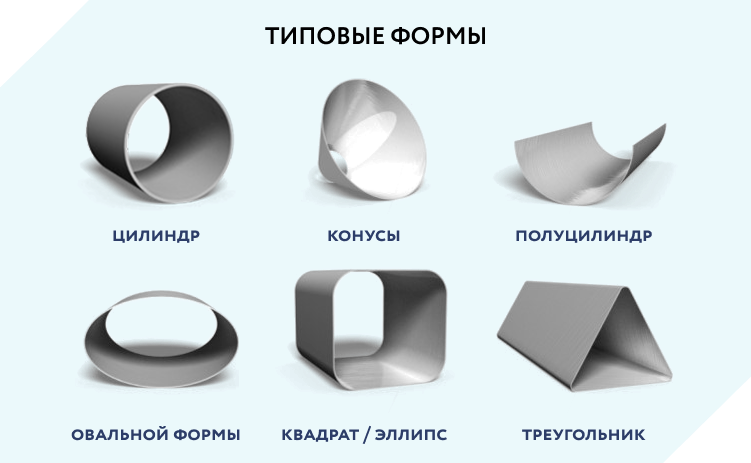 4-валковый гидравлический листогибочный пресс (вальцы) CHAOLI W12CNC-20x2000  изображение